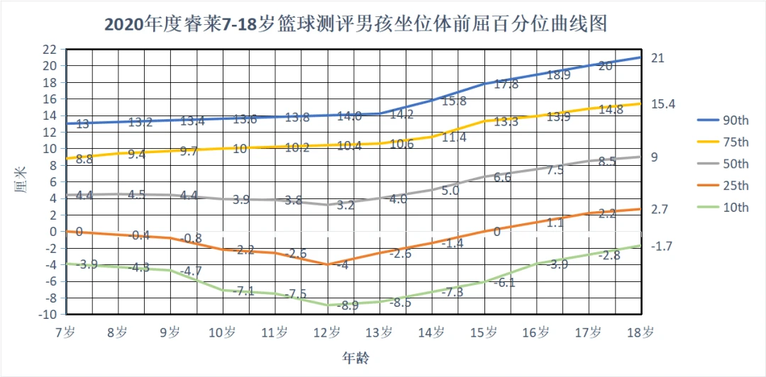 篮球训练术语大全视频教学_0